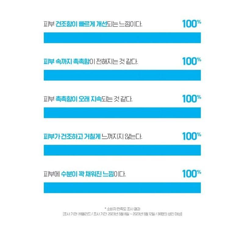 Belif - The True Cream Aqua Bomb