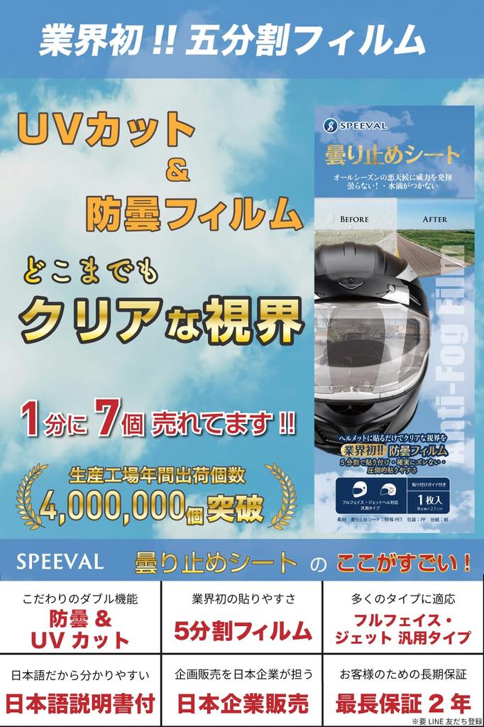 SPEEVAL Anti-Fog Seat Helmet Motorcycle Anti-Fog Film Pin Lock Sheet Full Face Jet Universal