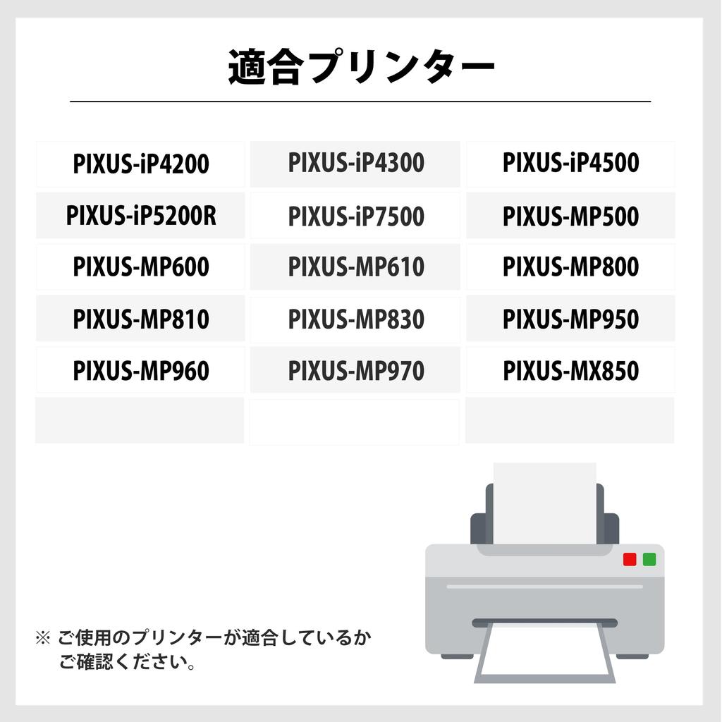 Tinte Kompatibel Canon 9PGBK Pigmenttinte Kompatibel mit Canon 9er Serie Tinte Original und Enthält IC-Chip für Füllstand in Kompatibel mit und MP970