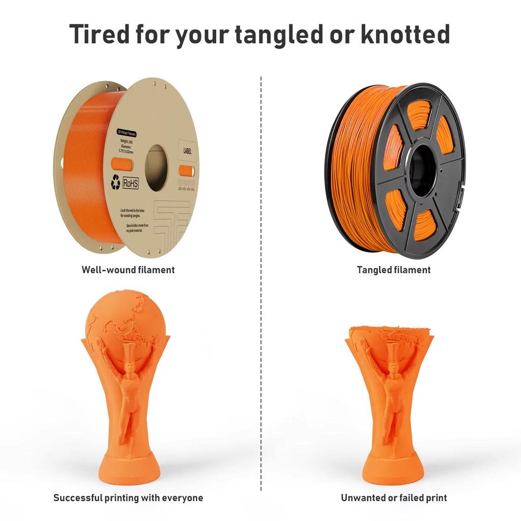 DB- Filament pro 3D tiskárnu Navržen pro vysokorychlostní tisk Vhodný pro PLA plasty 1,75 mm 1 kg (2,2 libry) Pro většinu FDM 3D tiskáren