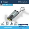 Multifunctional Keychain Flashlight Usb Rechargeable Mini Flashlight With Cob Work Light Keyring Camping Walking Pocket Lamp
