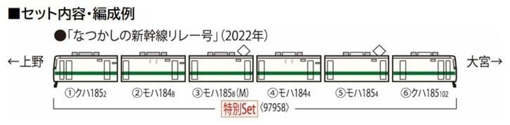 TOMIX N Gauge Special Project JR 185 0 Series Nostalgic Shinkansen Relay Set 97958 Railway Model Train