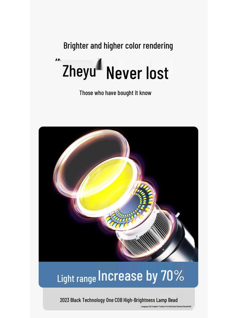 Professional 2000W LED Room Fill Light for Indoor Photography - Super Bright Streamer Beauty Lighting for Clothing Photography