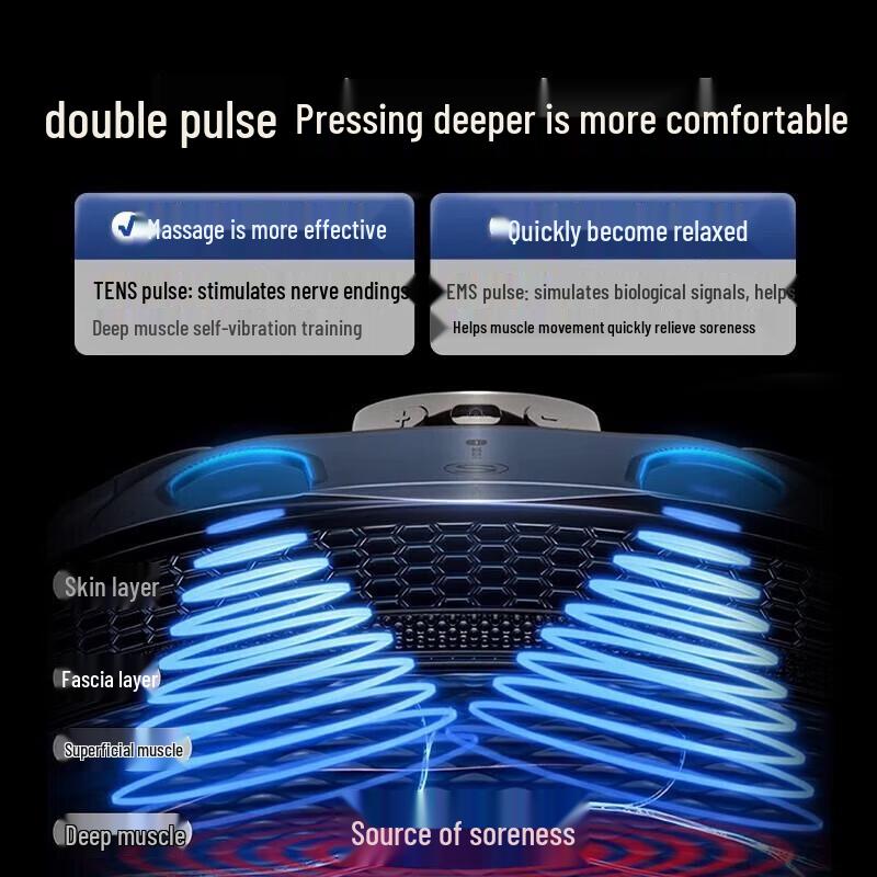 SKG Smart Wireless Heated Waist & Abdominal Massager