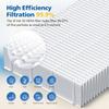 4 Pack SF-HA 50 HEPA Filters Compatible with  Complete C2 & C3, S8340, S4, S5, S6, S8,S4000–S8999 and Guard L1/ M1/ S1 Vacuum Cleaners