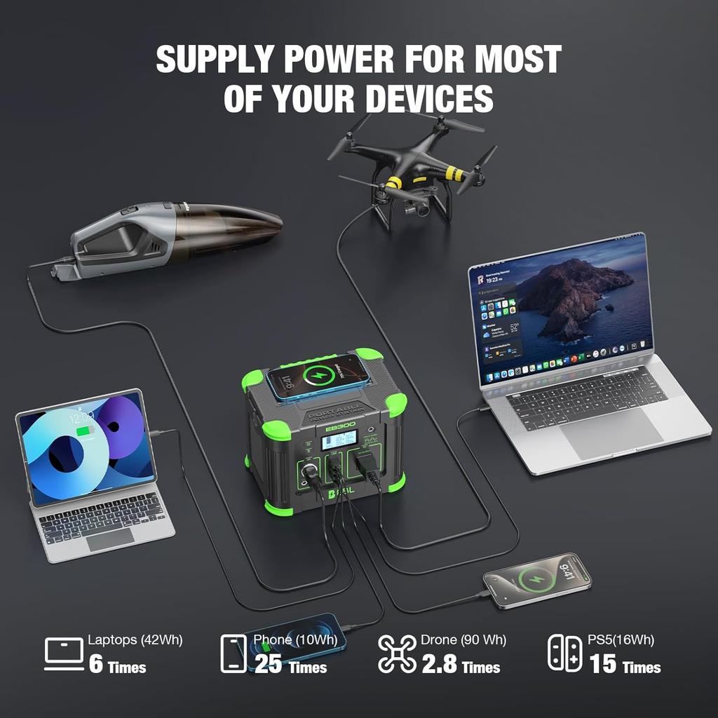 Stație de Alimentare Portabilă 288.6Wh 330W Generator Solar Ieșire AC Undă Sinusoidală Pură cu Încărcător Wireless pentru Camping Casă Urgență Rulotă