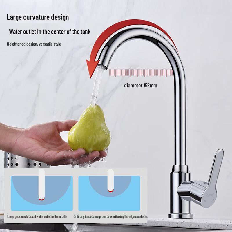 Larsd Kitchen Sink Faucet