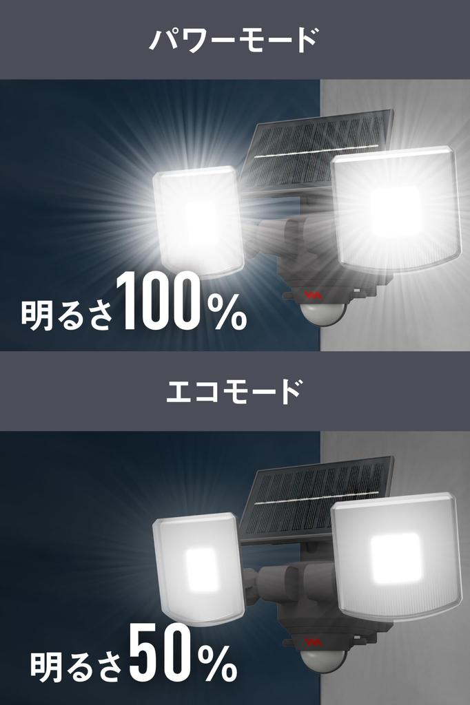 MUSASHI LED Sensorlicht, Solarbetrieben, Abnehmbares Panel, Mehrarmig, Energiesparend, Außenbereich, Automatische Beleuchtung, Sicherheitslicht, Verstellbarer Winkel, Pe