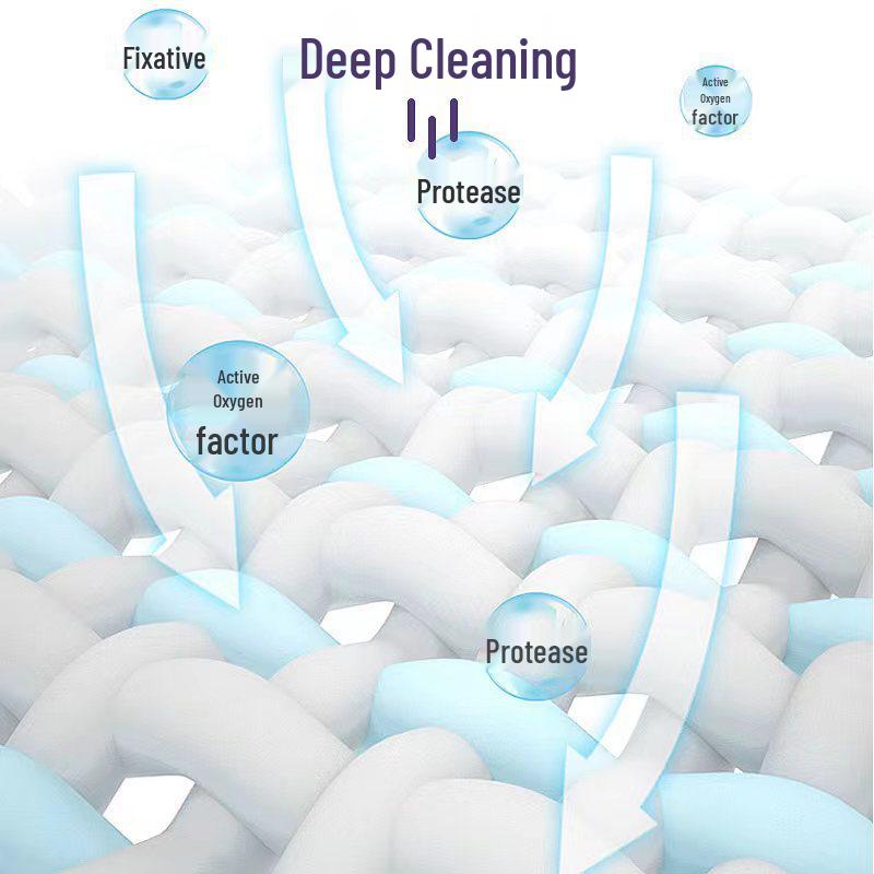 Newcomer Special: Wuwujie Active Enzyme Laundry Detergent – Effective Stain & Mildew Removal. Free Shipping!