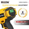 Industrial Wireless Hot Air Gun with Large Lithium Battery for Heat Shrink Film and Plastic Welding