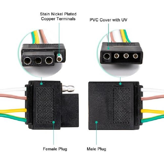 4 Pin Trailer Light Wire Harness Extension 18 Gauge 4-Way Flat Wiring 30 ft.