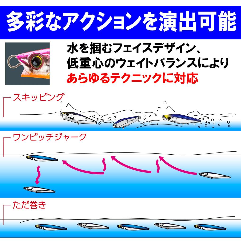 DUEL HARDCORE Sinking Pencil Hardcore Monster Shot Long Cast Lure, (S), 125mm, Weight 60g, F1197-HGR-Red Gold,