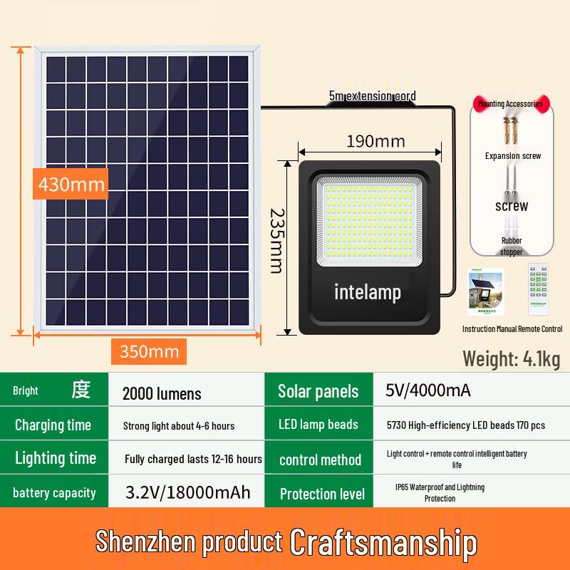Yinglang Solar LED Outdoor Floodlight