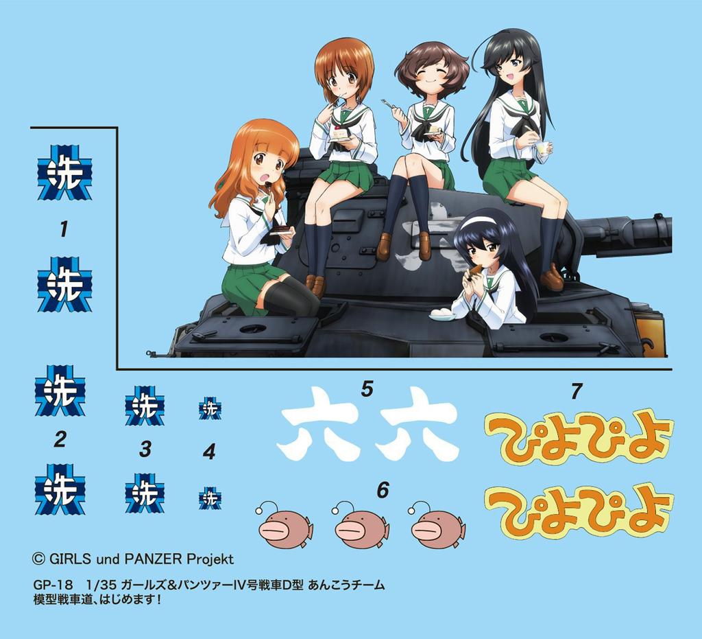 PLATZ GP-18 1/35 Scale Girls & Panzer IV Ausf.D. Team Anglerfish. Let's start model tank warfare!