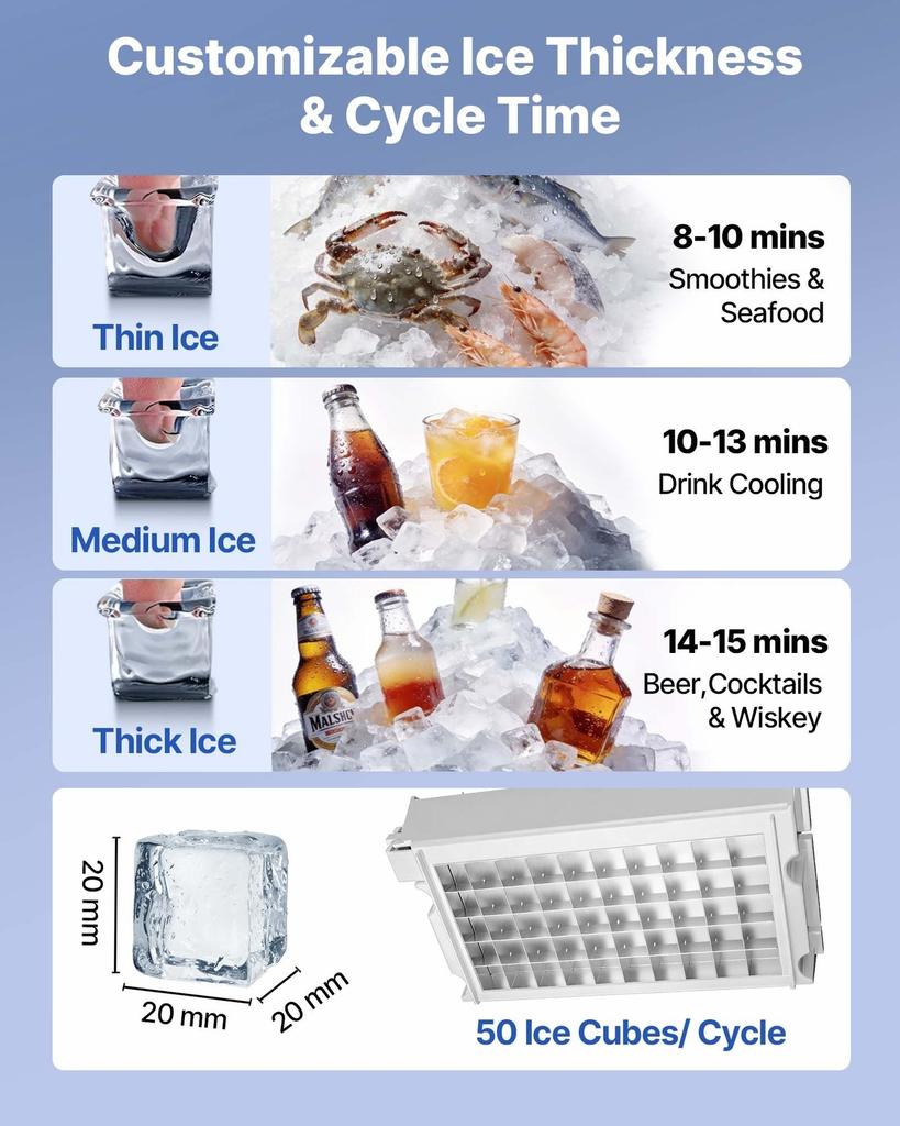 Commercial Ice Maker Machine, 59 kg/24h with 14 kg Storage Capacity, Built-in/Freestanding/Under Counter, Stainless Steel Ice Maker with LED Display &