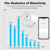 Tuya WiFi/Zigbee Smart Socket US Smart Socket 20A With Power Monitoring Timer Smart Life App Control Work With Alexa Google Home