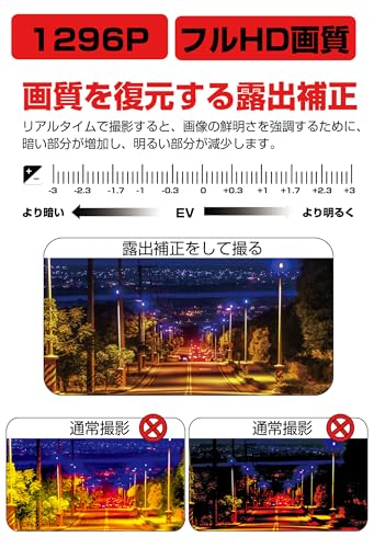 Car Dashcam with Front and Rear Cameras, Compact Design, 3MP Resolution, 1296P Resolution, 170-Degree Ultra-Wide Angle, 32GB Card Included, 3-inch LCD