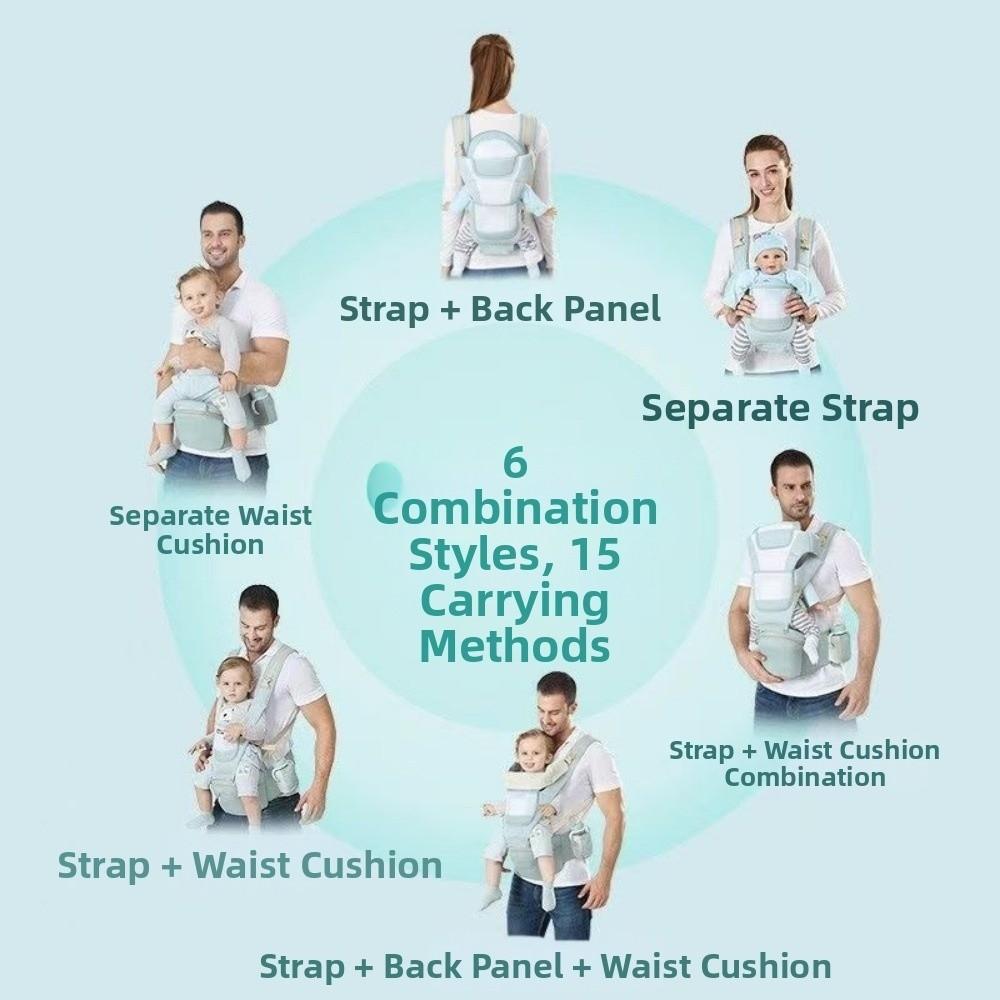 Front Facing Baby Carrier Backpack Ergonomic Design Newborn Sling Soft Infant Carrier Belt  Newborn
