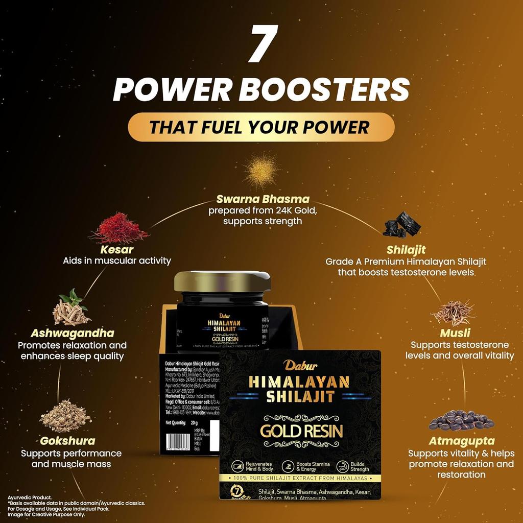 Dabur Himalayan Shilajit Gold Resin 20g With 7 Ayurvedic Boosters For Strength And Stamina
