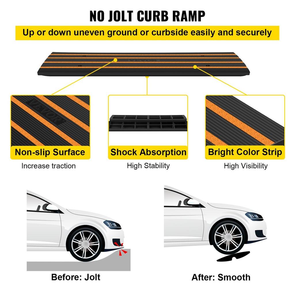 Curb Ramp Rubber Driveway Ramp 2 Pack 2.6" Rise 15T Load Threshold Ramp