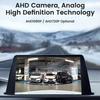 Car Rear View Camera 1080P Full HD CVBS AHD Reversing Rear Camera 170° Wide Angle Night Vision Fisheye Len Car Reversing Camera