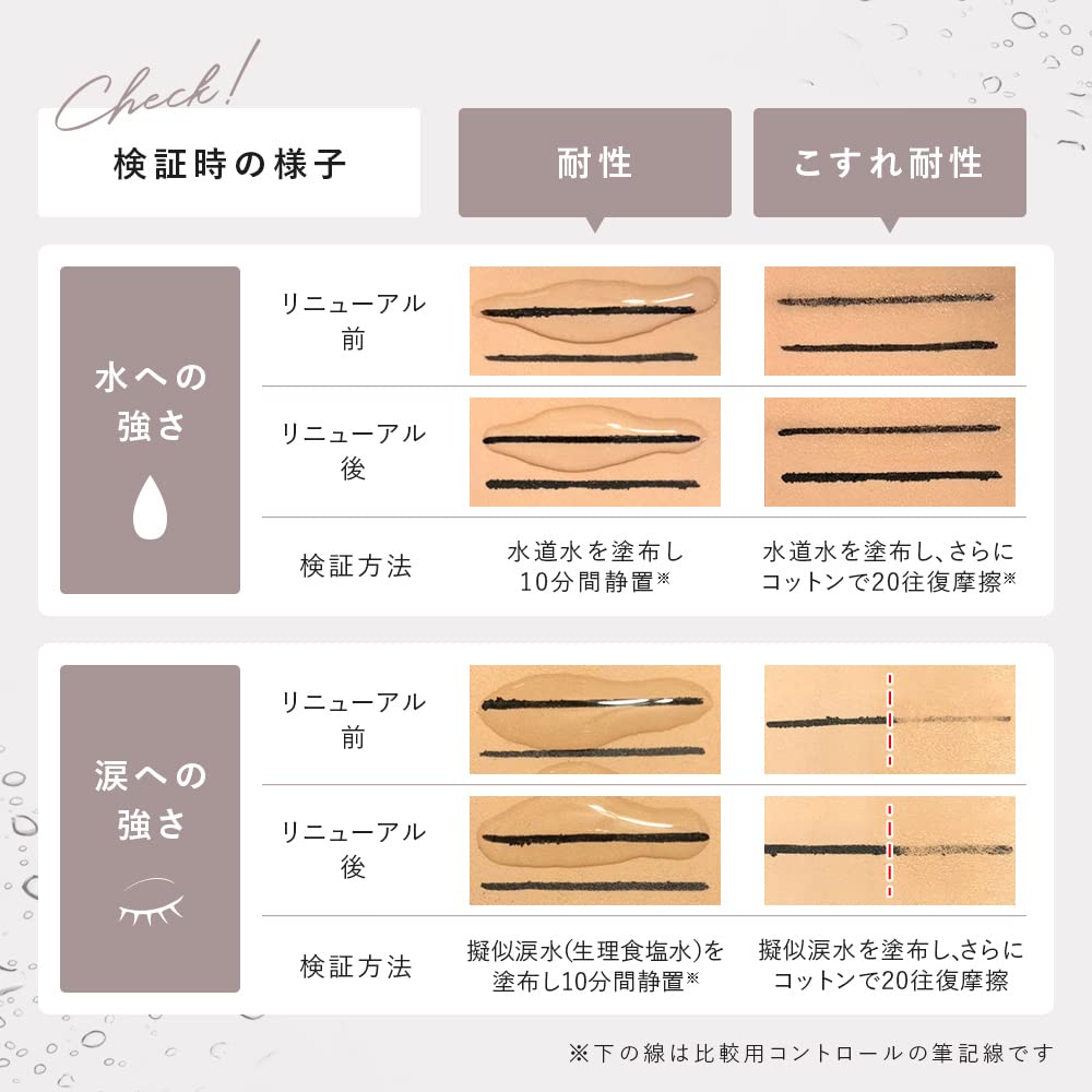 Liquid Eyeliner Renewal Produced by Akemi Darenogare Waterproof 1 piece CAROME. [Latte Brown] (x 1)