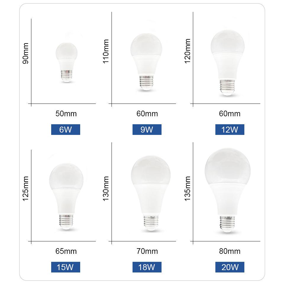 Radar Motion Sensor Light 189-265V E27 LED Lamp Smart Infrared Bulb 6W 9W 12W 15W 18W 20W Working In Night Darkness