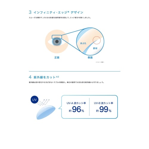 1-Day Acuvue TruEye [BC] 8.5 [PWR] -6.50, 30 lenses