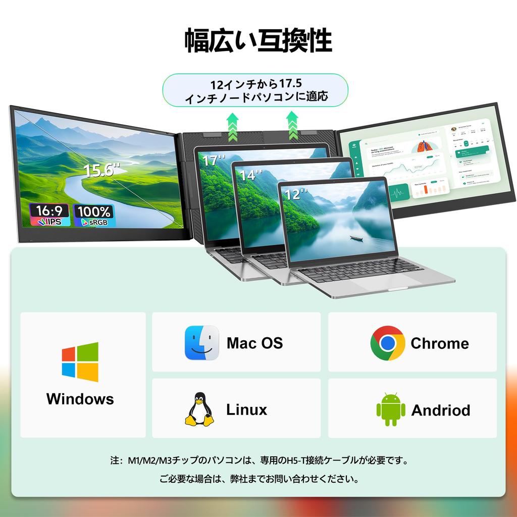 Laptomo P7 Triple FHD 1080P IPS Dual Monitor for Mobile Portable Plug and Compatible with and Inch PCs Monitor, 15.6-inch Laptops, Monitor,