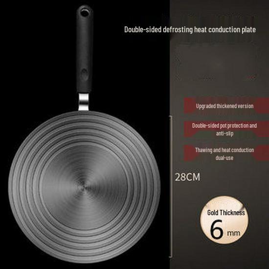 Removable Enamel Heat Conduction Plate: Prevents Pot Bottom Burn on Coal Gas Stoves and Offers Defrosting and Insulation.