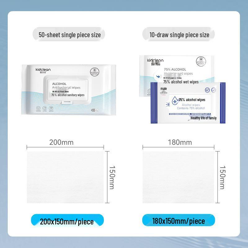 75% Alcohol Wipes - Large Pack Student Hygiene & Disinfection Wipes