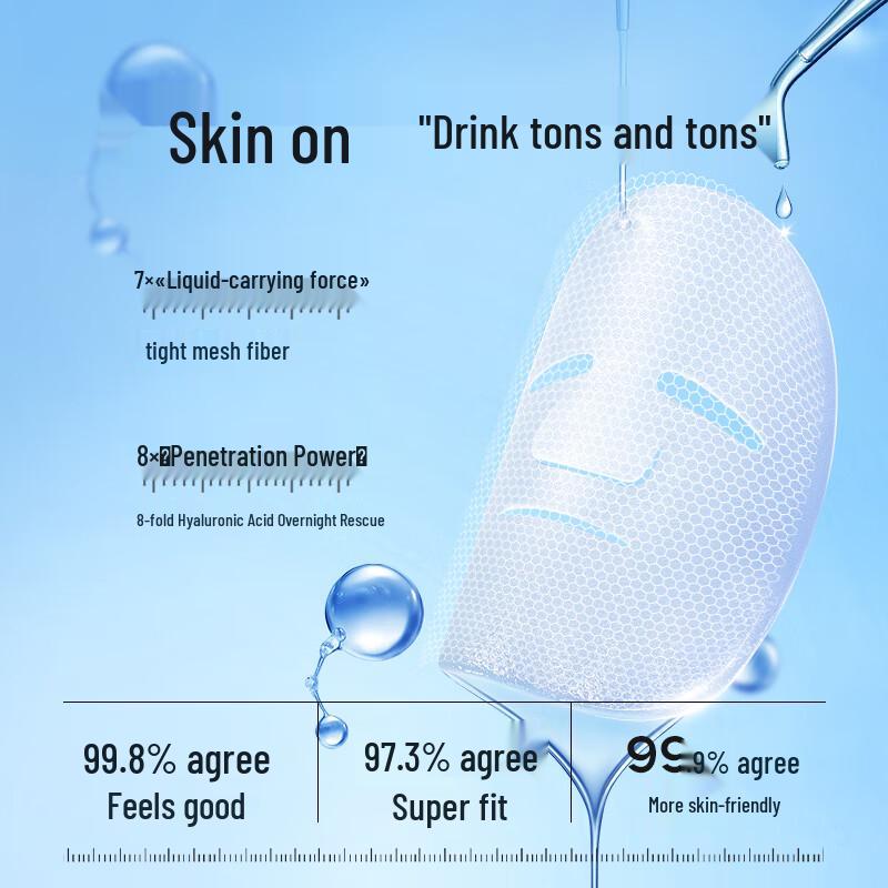 HURMEVKOR Skincare Solutions