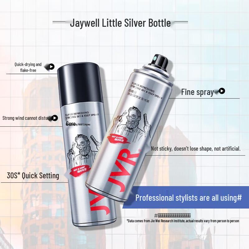 JVR Azure Hair Styling Set