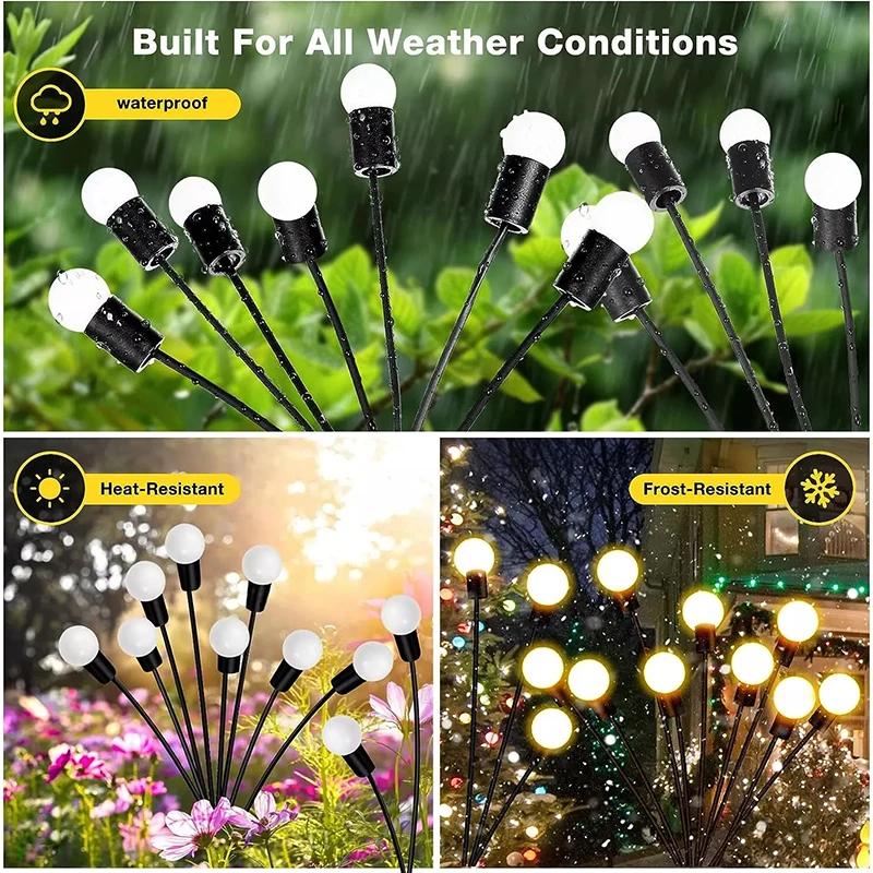 Solar-Powered Waterproof Firefly Swaying LED Pathway Lights - Outdoor Garden Landscape Lighting for Patio Wedding Party Decor