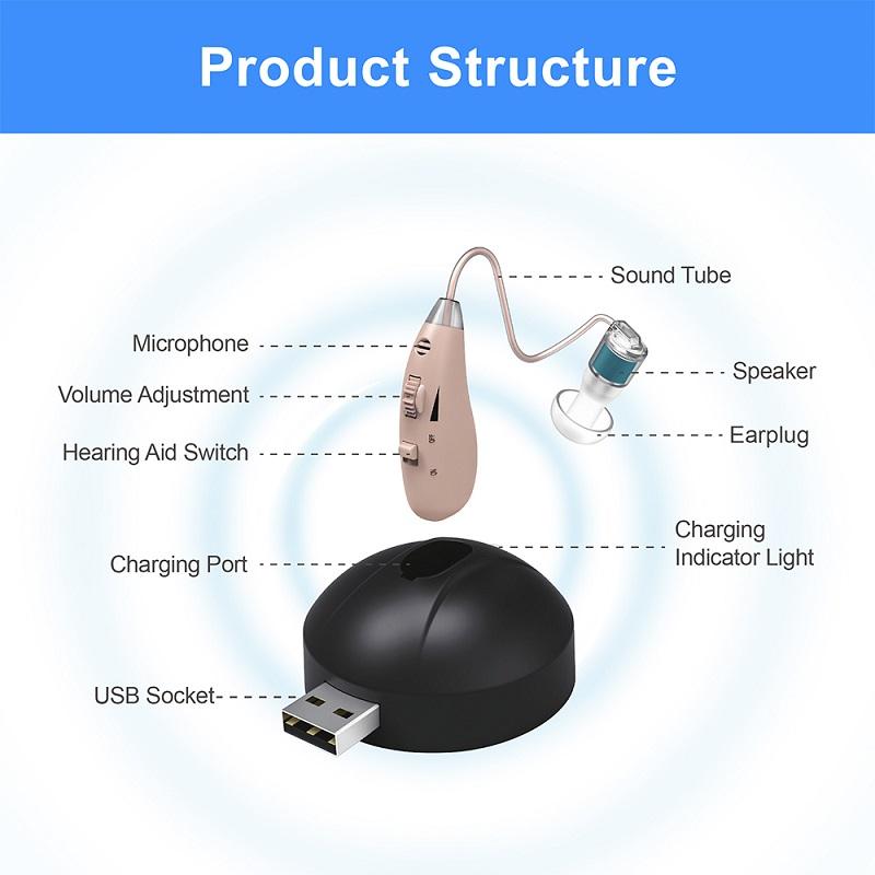 Cross-border Easy Operation T100 Earback Hearing Aid for the Elderly Portable Rechargeable Elderly Voice Amplifier Medium Heavy