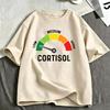 Funny Low Cortisol Levels Meme T Shirt Unisexs Unisex Clothing Cotton Casual Oversized Short Sleeve Tshirts Harajuku Streetwear