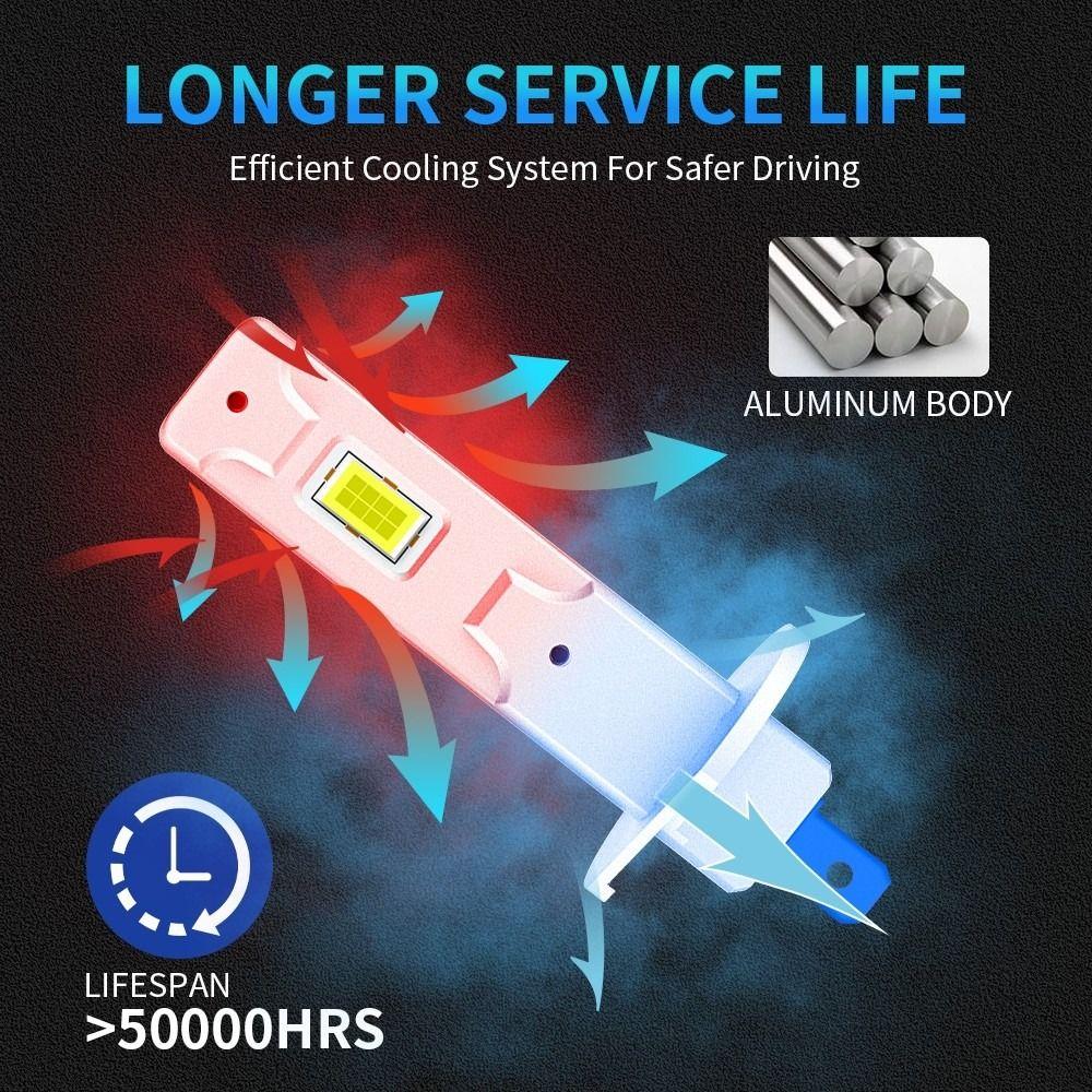 Super Bright LED Headlight Aluminum Silver Automobile Headlamp H1 Headlight Bulbs Car Headlight