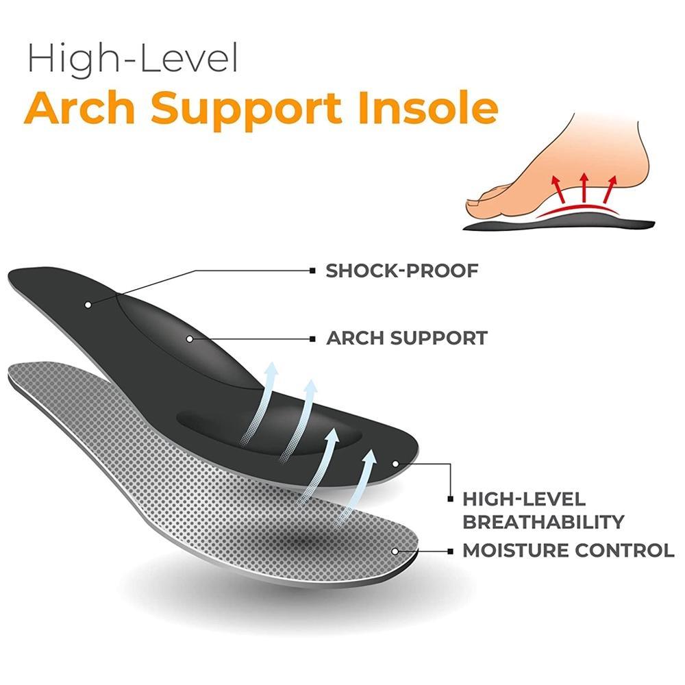 Plantar Fasciitis Insoles Memory Foam Arch Support Cushions for Foot Pain Relief Heel Metatarsal Support Shoe Inserts 1 Pair