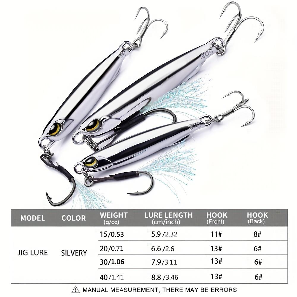 Metal Jig, Fishing Bait DUO Trolling Hard Bait, Bass Fishing, Fishing Tackle, Trout Jigging Bait, Jig, Saltwater Bait
