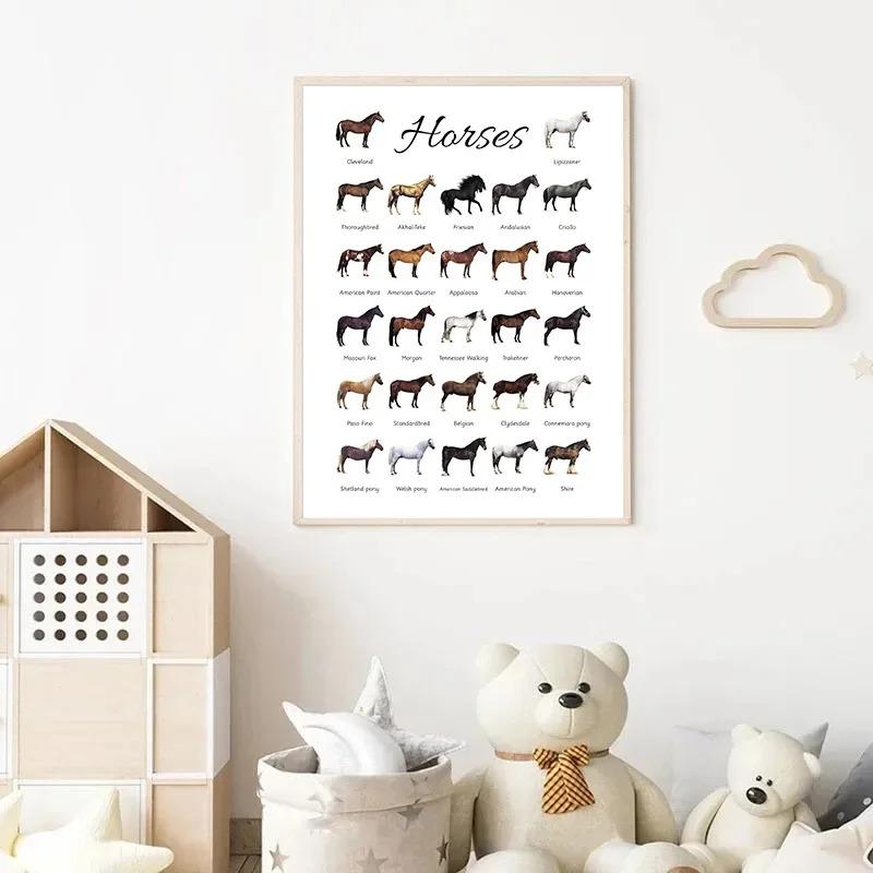 Farm Animals Ocean Animals Horse Educational Learning Poster Print Canvas Painting Wall Art Picture for Kids Nursery Room Decor