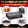 ELPA AV Selector HDMI Splitter 4-in-1 ASL-S411