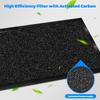 For Tesla Model Y 2020-2024 External Air Conditioning Filter 1658376-00-A 4PCS Activated Carbon Intake Filter HEPA Air Filter