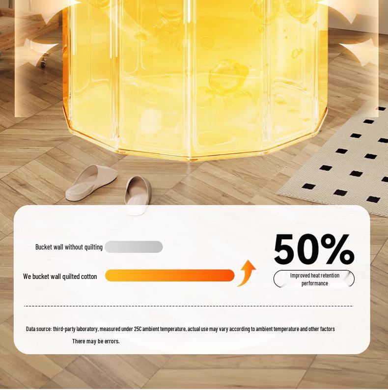 Foldable No-Installation Thickened Cotton-Padded Soaking Tub for Adults