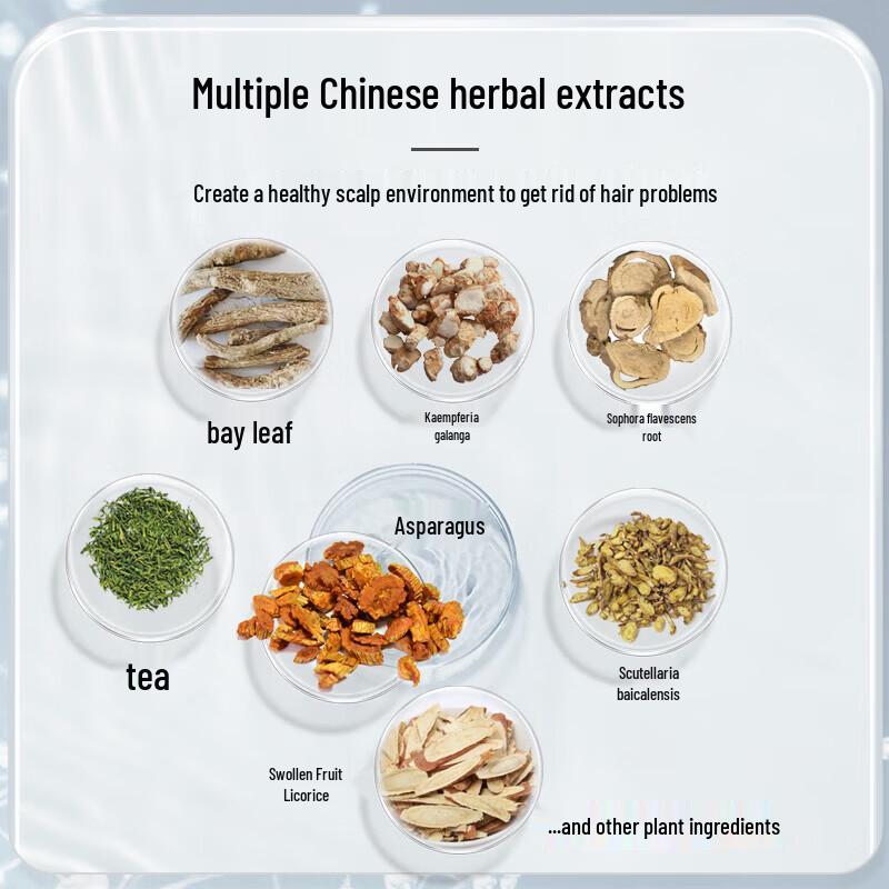 LK Amino Acid Balancing Oil Control Shampoo