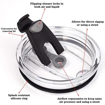 2 Pezzi Tappi a Prova di Sversamento da 20 Oz Tappo di Ricambio per Bicchiere d'Acqua Anti-Perdita Coperchio per Bicchiere d'Acqua