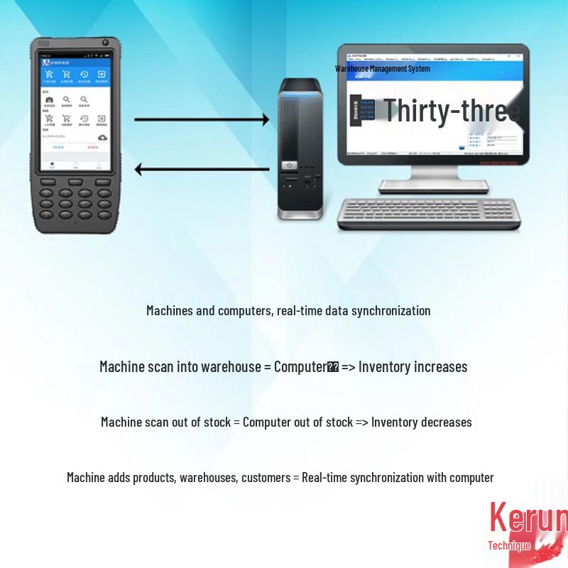 Runshan Android PDA Handheld Inventory Terminal