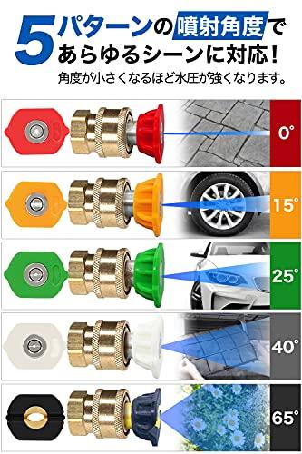 MJJC High Pressure Washer Gun Adapter [Converts to 1/4" Quick Coupler] + [5 Spray Tips] (Compatible with Some Bosch and Makita Models (Short Size))