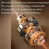 Car Vacuum Portable, Handheld Vacuum Cordless Rechargeable, Small Vacuum Cleaner For Car, Home, Outdoor