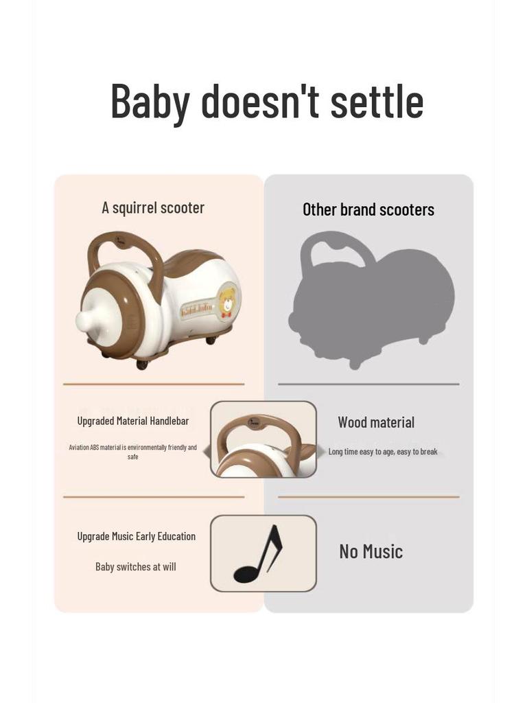 Musical Peanut Car Baby Walker: Four-Wheel Scooter with Silent, Universal Wheels and Anti-Rollover Slider