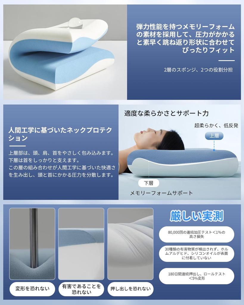 AEEZO Memory Foam Pillow with Pillowcase for Enhanced Sleeping Large Pillow Zero Neck Pain Suitable for Back and Side Washable Reduces Neck and